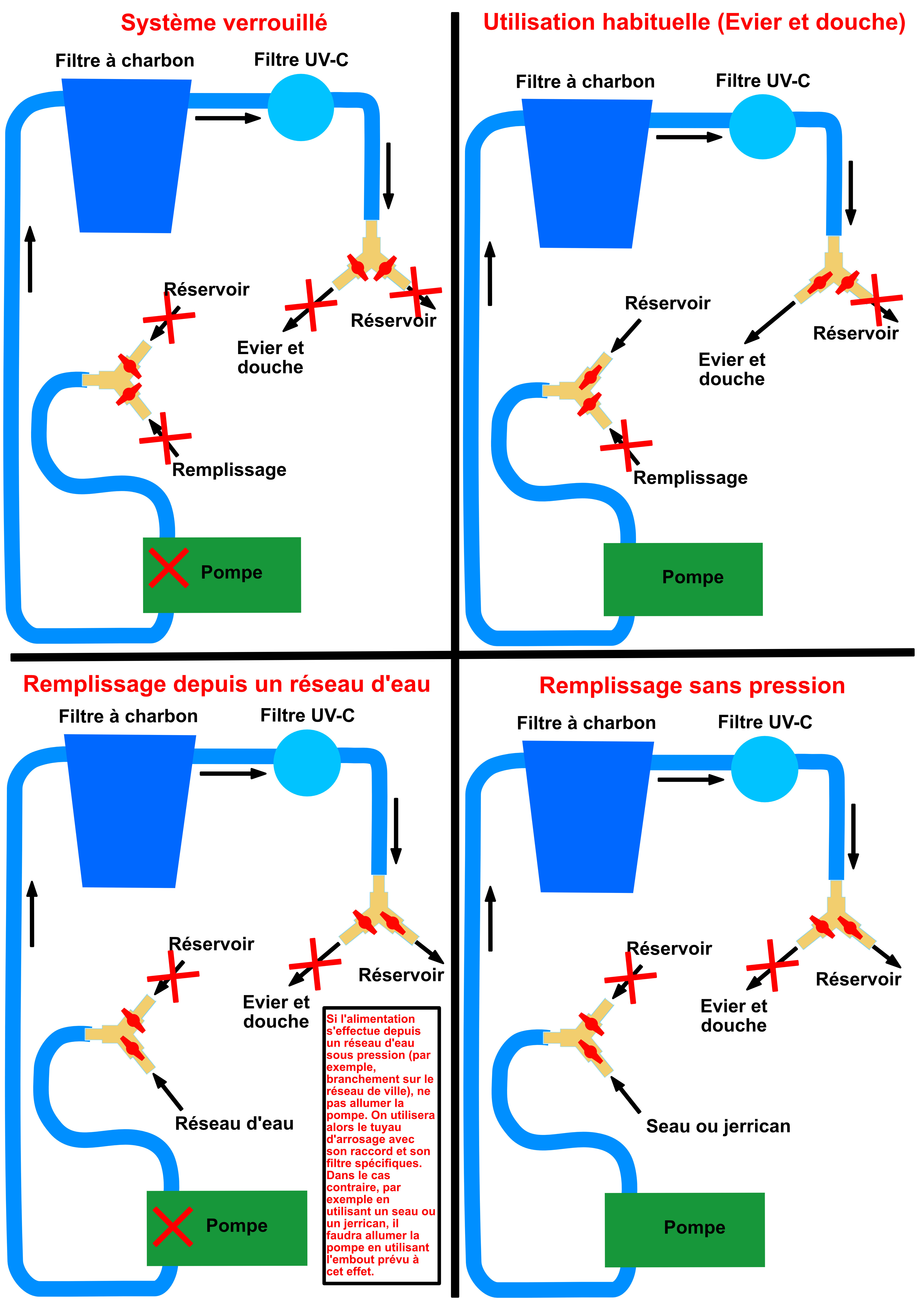 Cas d'utilisation.jpg