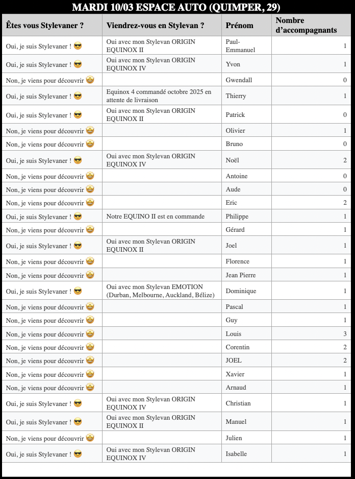 Capture d’écran 2026-02-11 à 14.06.24.png