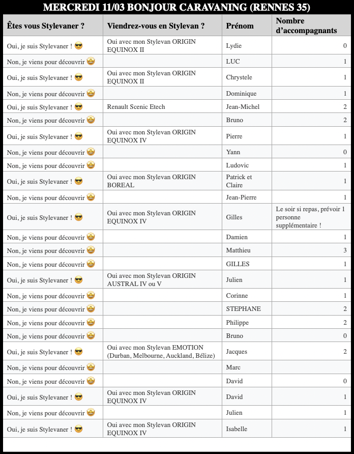 Capture d’écran 2026-02-11 à 14.06.37.png