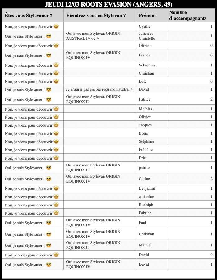 Capture d’écran 2026-02-11 à 14.06.49.png