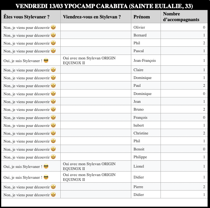 Capture d’écran 2026-02-11 à 14.06.59.png