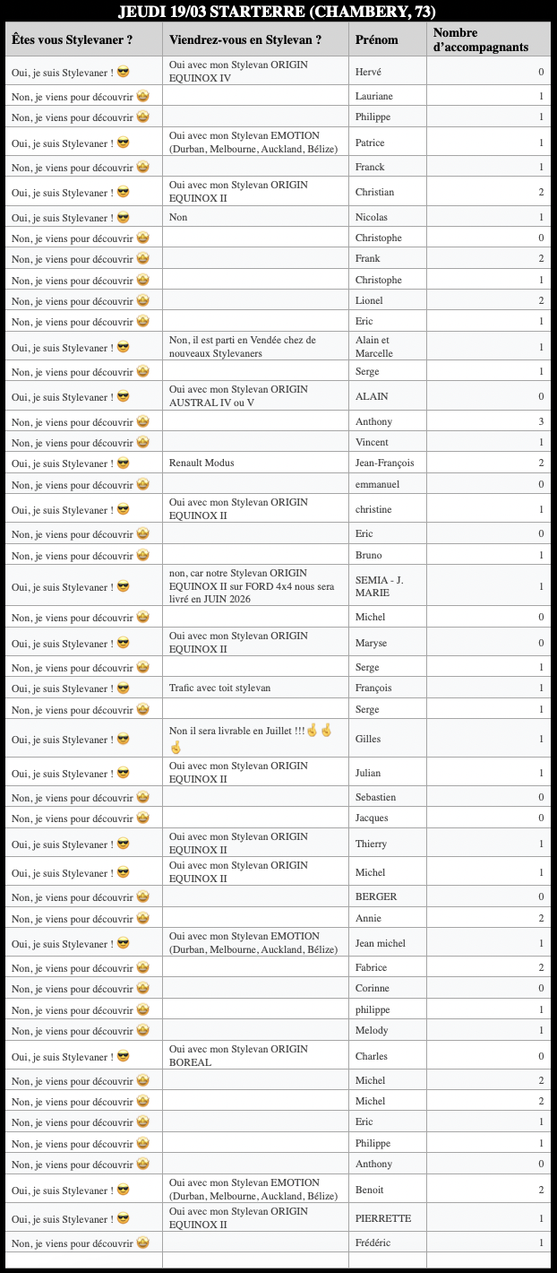 Capture d’écran 2026-02-11 à 14.07.38.png