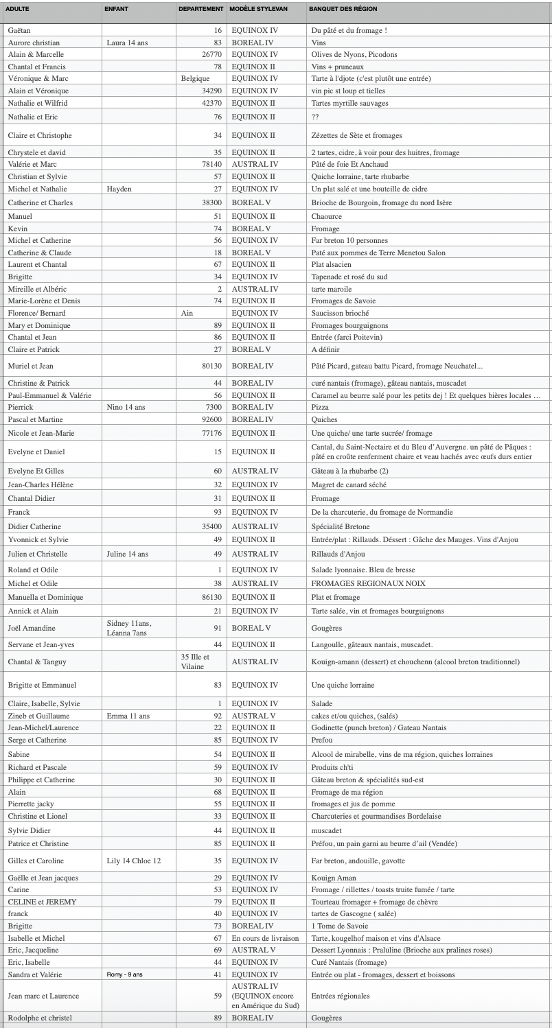 Capture d’écran 2026-02-19 à 13.52.33.png