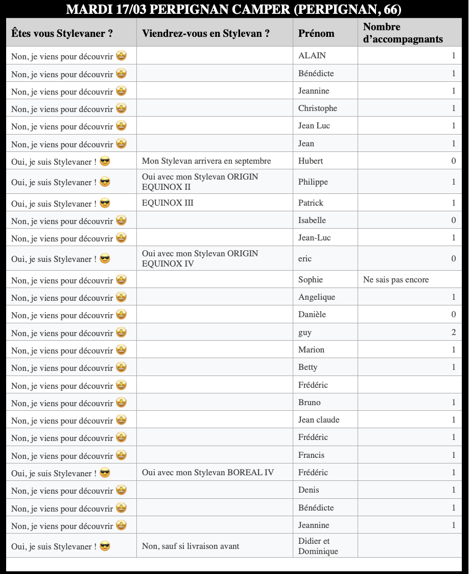 Capture d’écran 2026-02-21 à 00.22.46.png