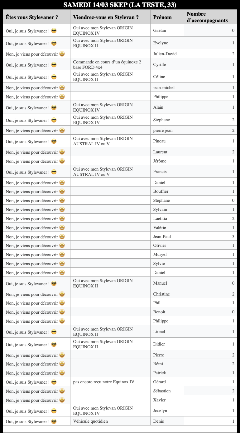 Capture d’écran 2026-02-21 à 00.22.37.png