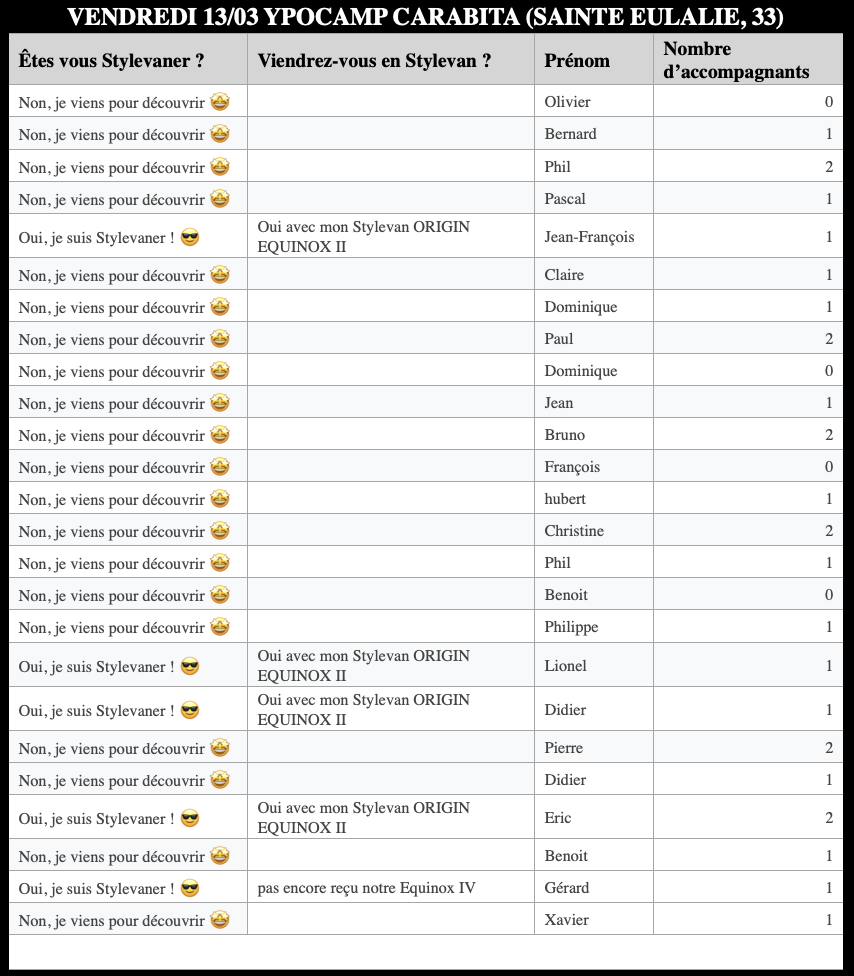Capture d’écran 2026-02-21 à 00.22.23.png