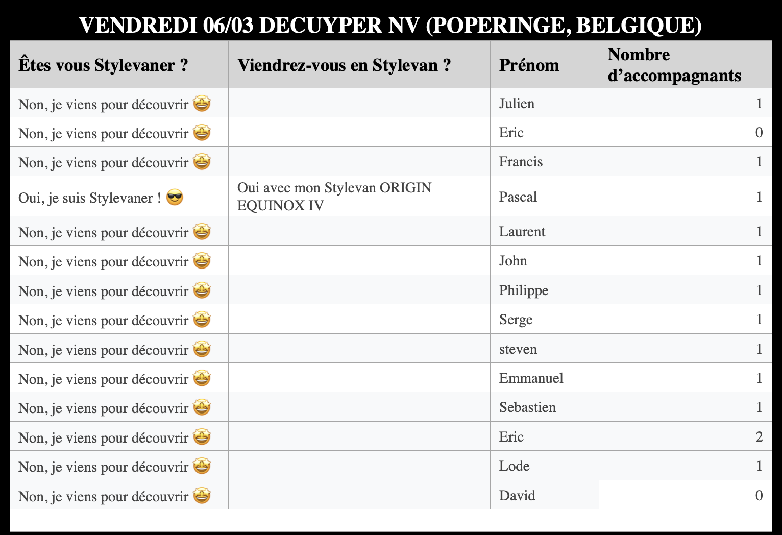 Capture d’écran 2026-02-21 à 00.21.30.png