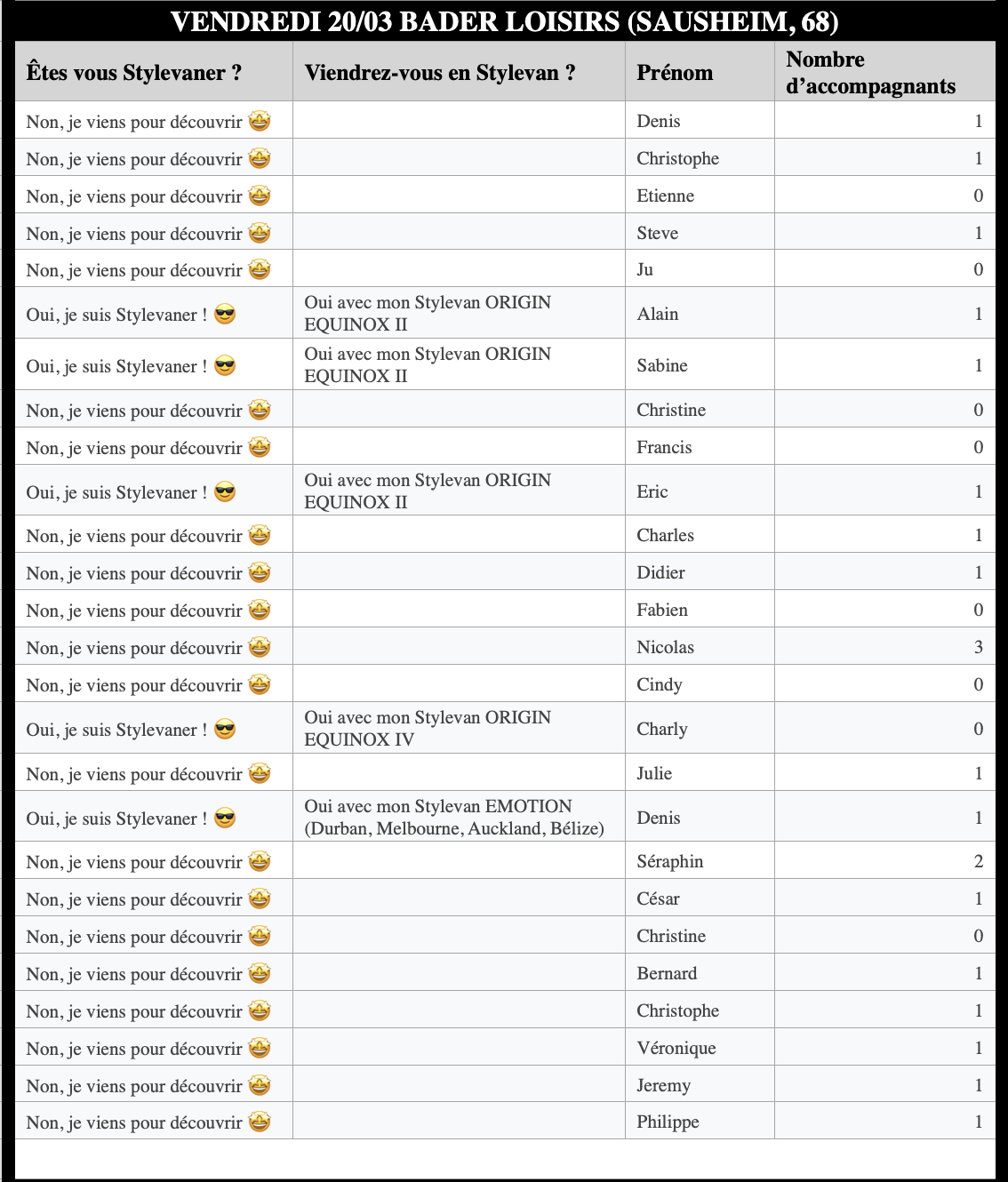 Capture d’écran 2026-03-04 à 09.57.24.png