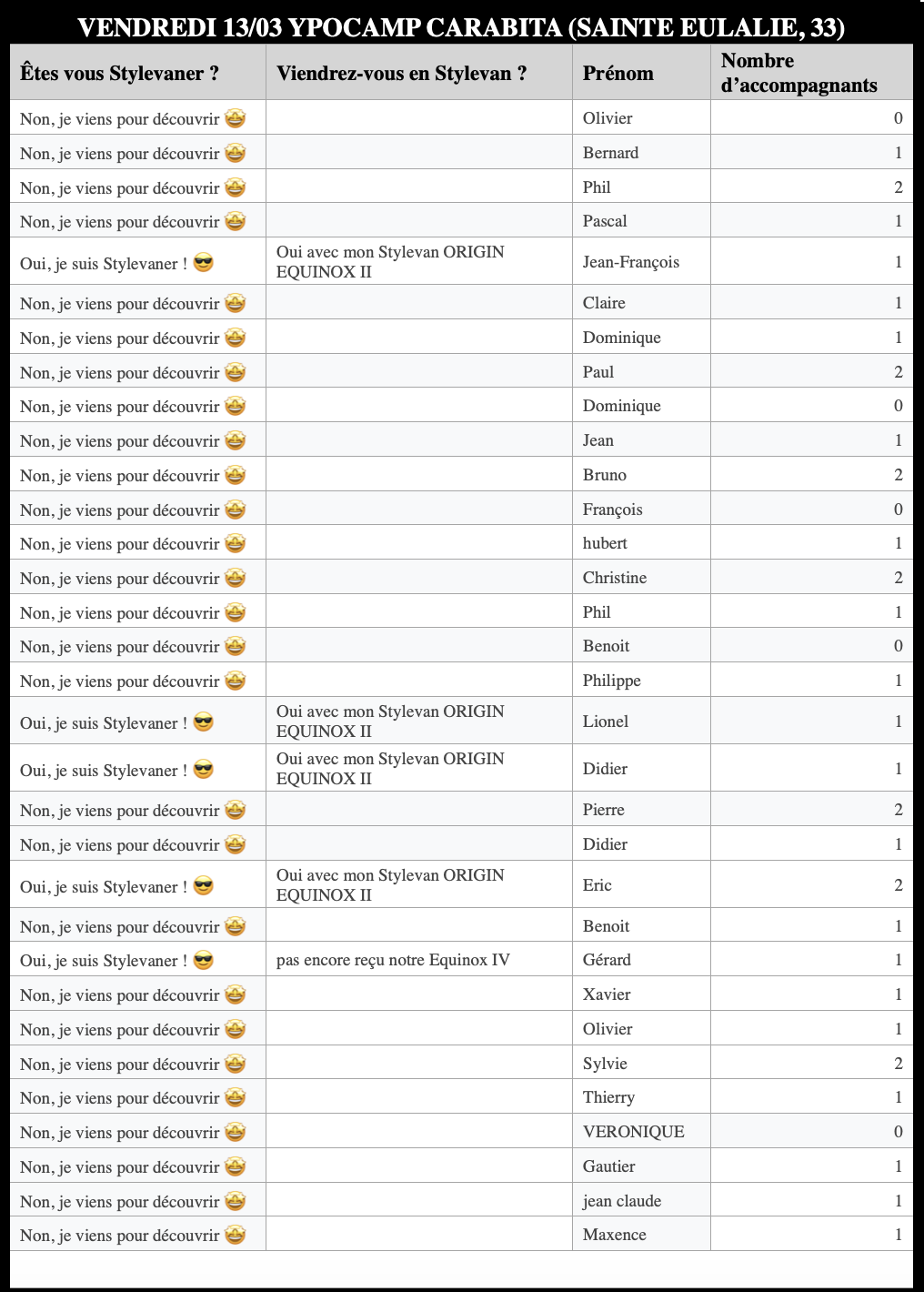 Capture d’écran 2026-03-04 à 09.56.02.png