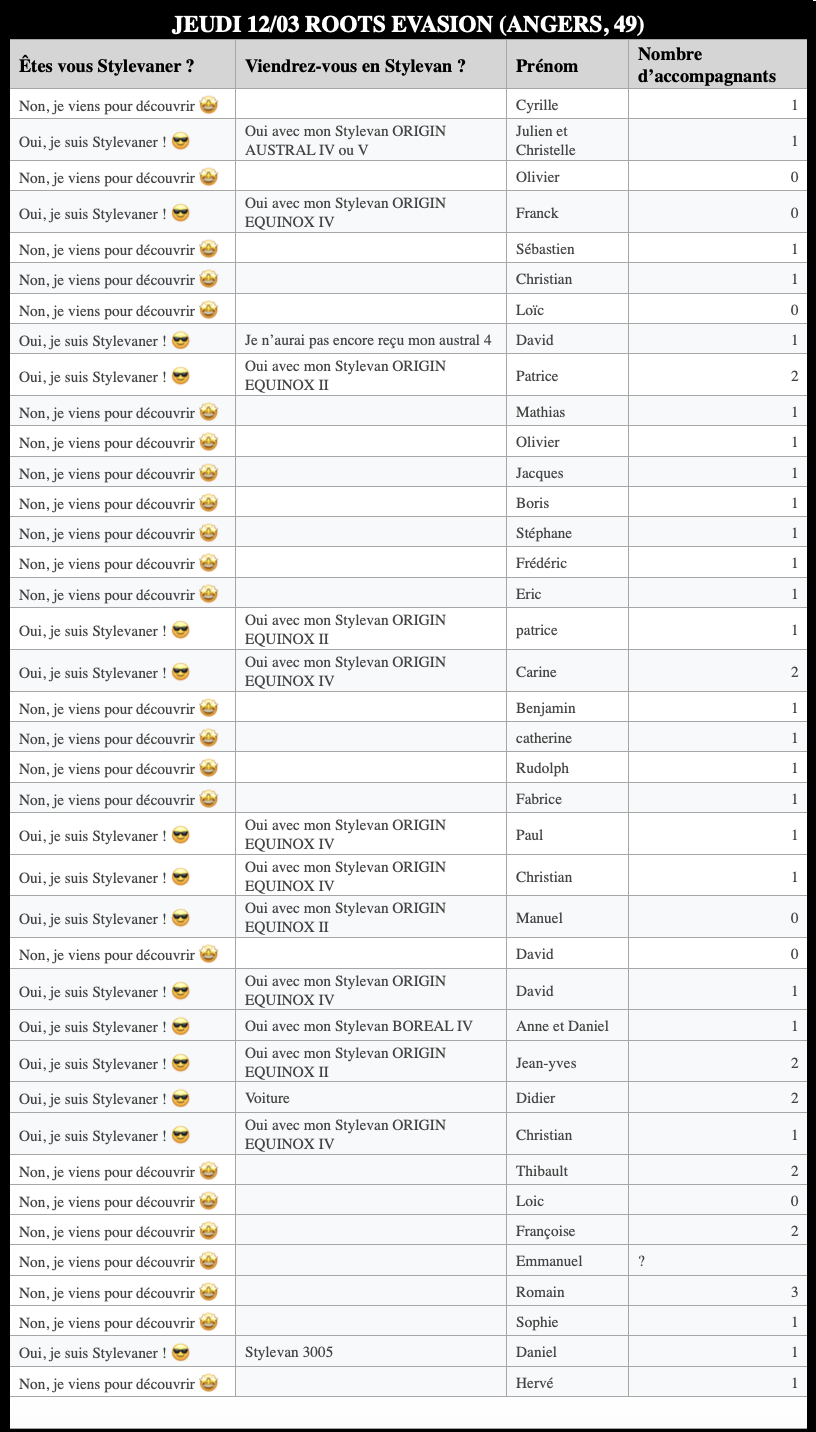 Capture d’écran 2026-03-04 à 09.55.47.png