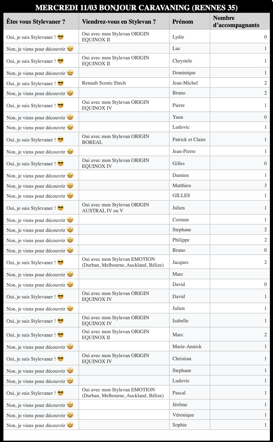 Capture d’écran 2026-03-04 à 09.55.22.png