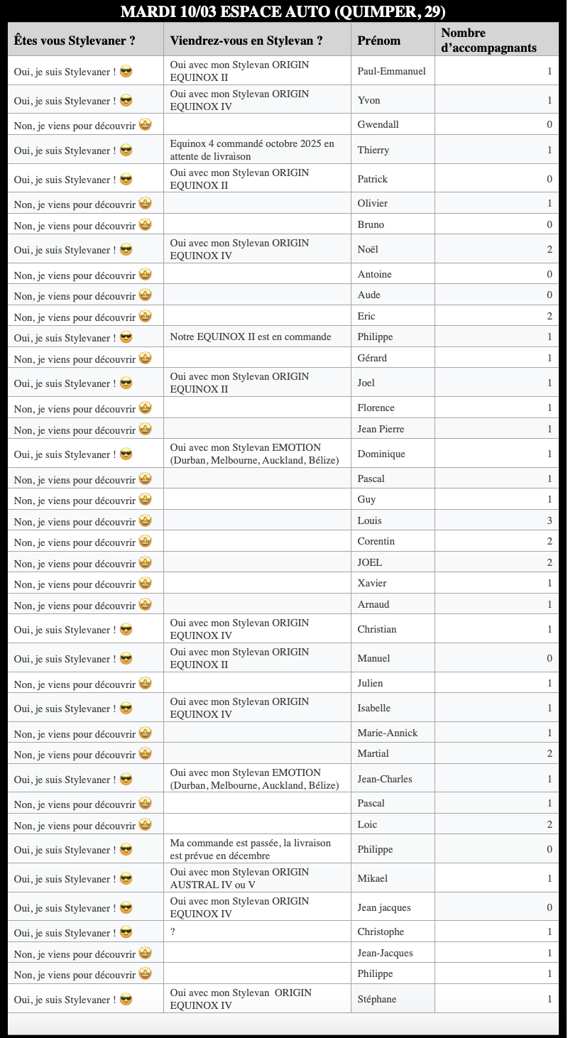 Capture d’écran 2026-03-04 à 09.54.58.png