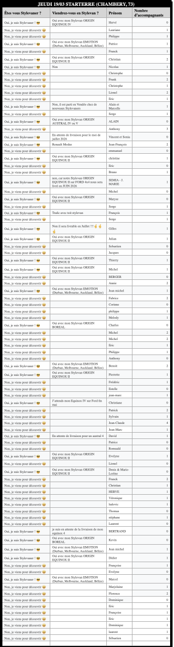 Capture d’écran 2026-03-07 à 07.57.32.png