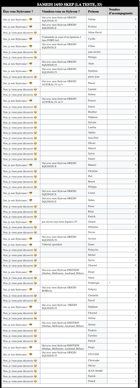 Capture d’écran 2026-03-07 à 07.56.55.png