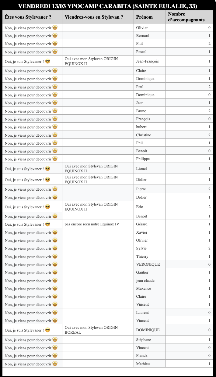 Capture d’écran 2026-03-07 à 07.56.29.png