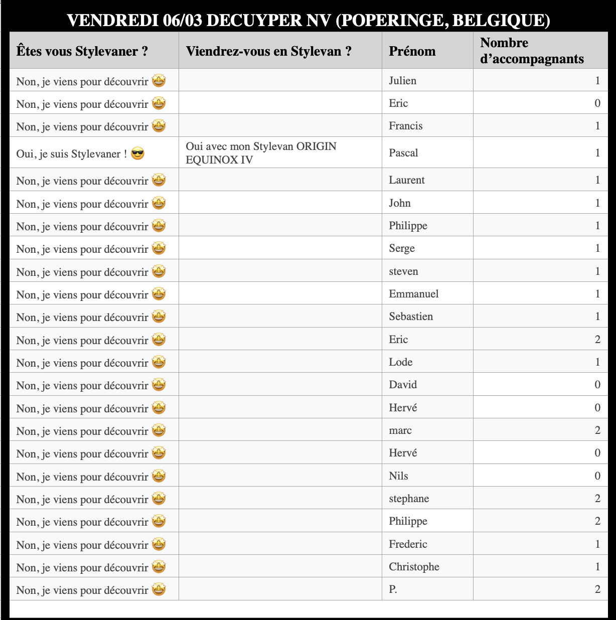 Capture d’écran 2026-03-07 à 07.54.52.png