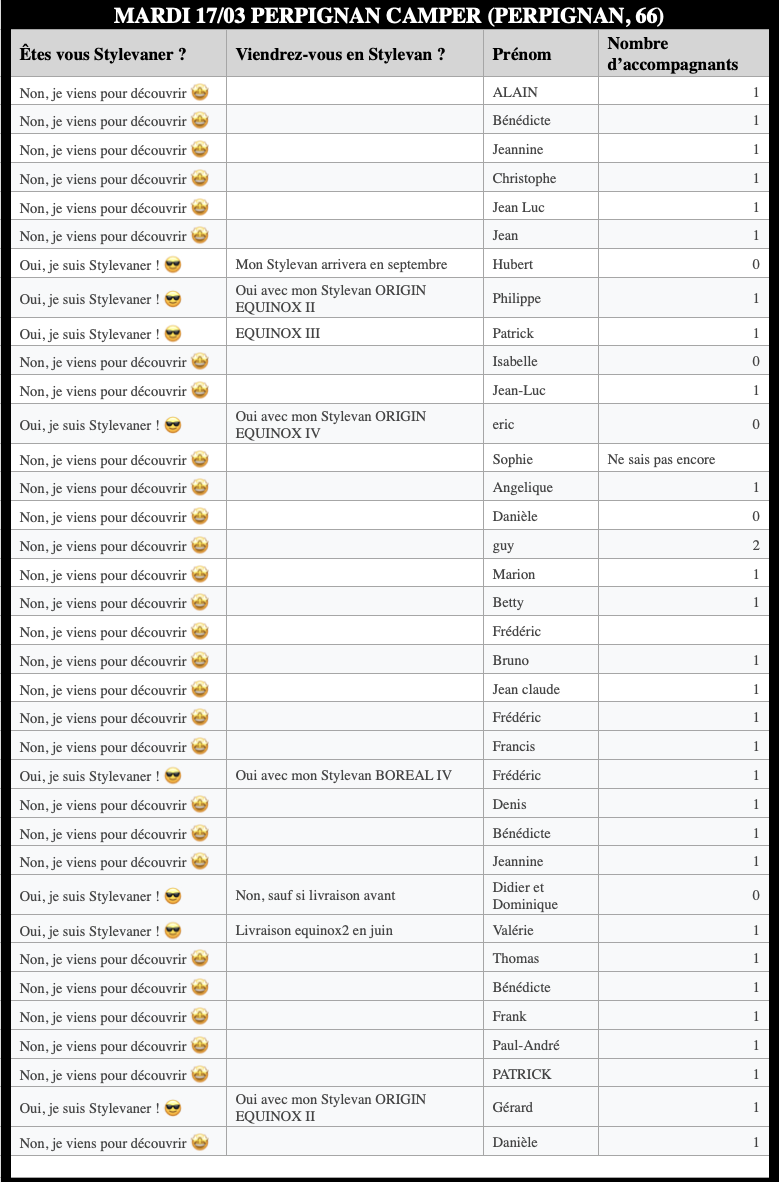 Capture d’écran 2026-03-09 à 16.06.32.png