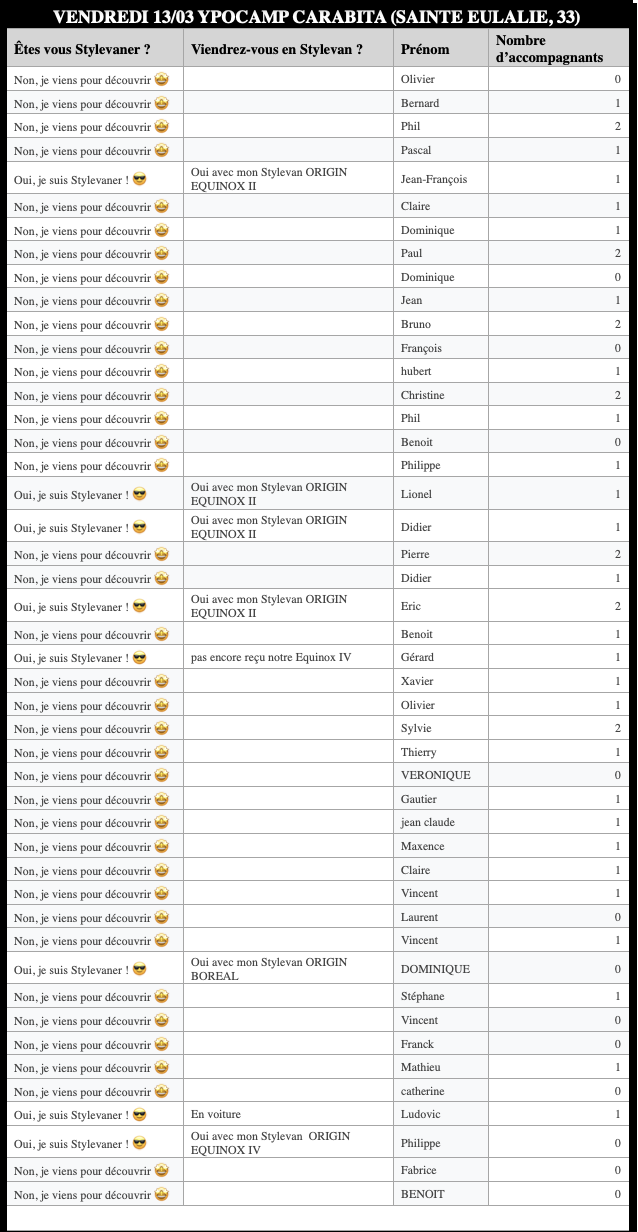 Capture d’écran 2026-03-09 à 16.05.55.png