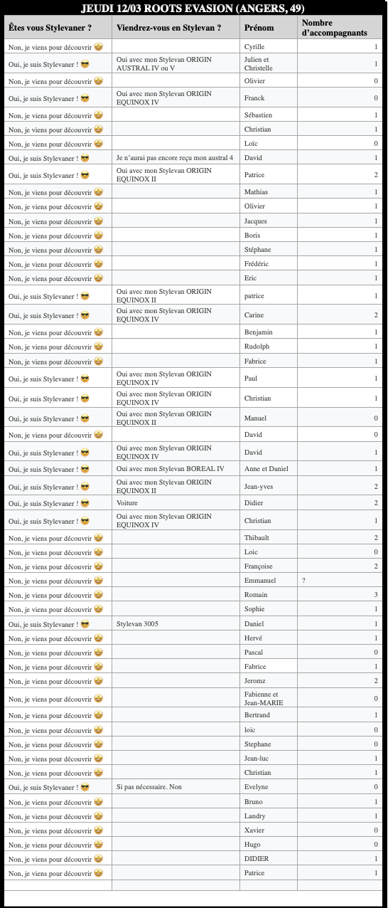 Capture d’écran 2026-03-09 à 16.05.43.png