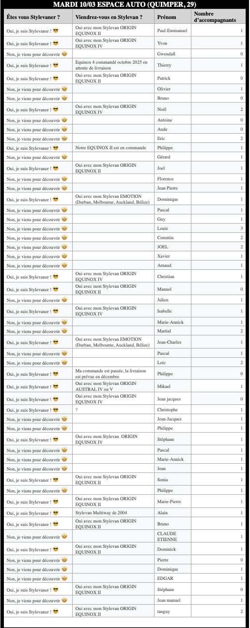Capture d’écran 2026-03-09 à 16.05.16.png